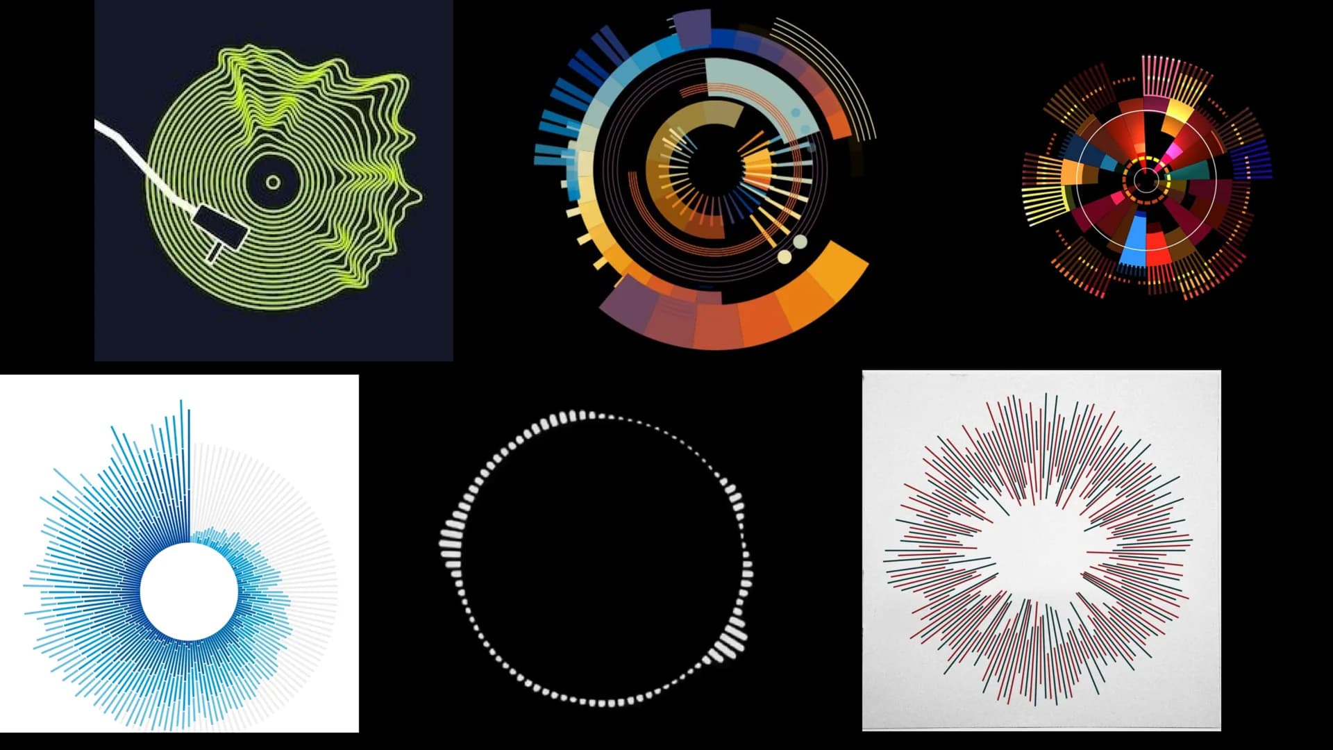 America's Favourite Music Genres infographics music moodboard