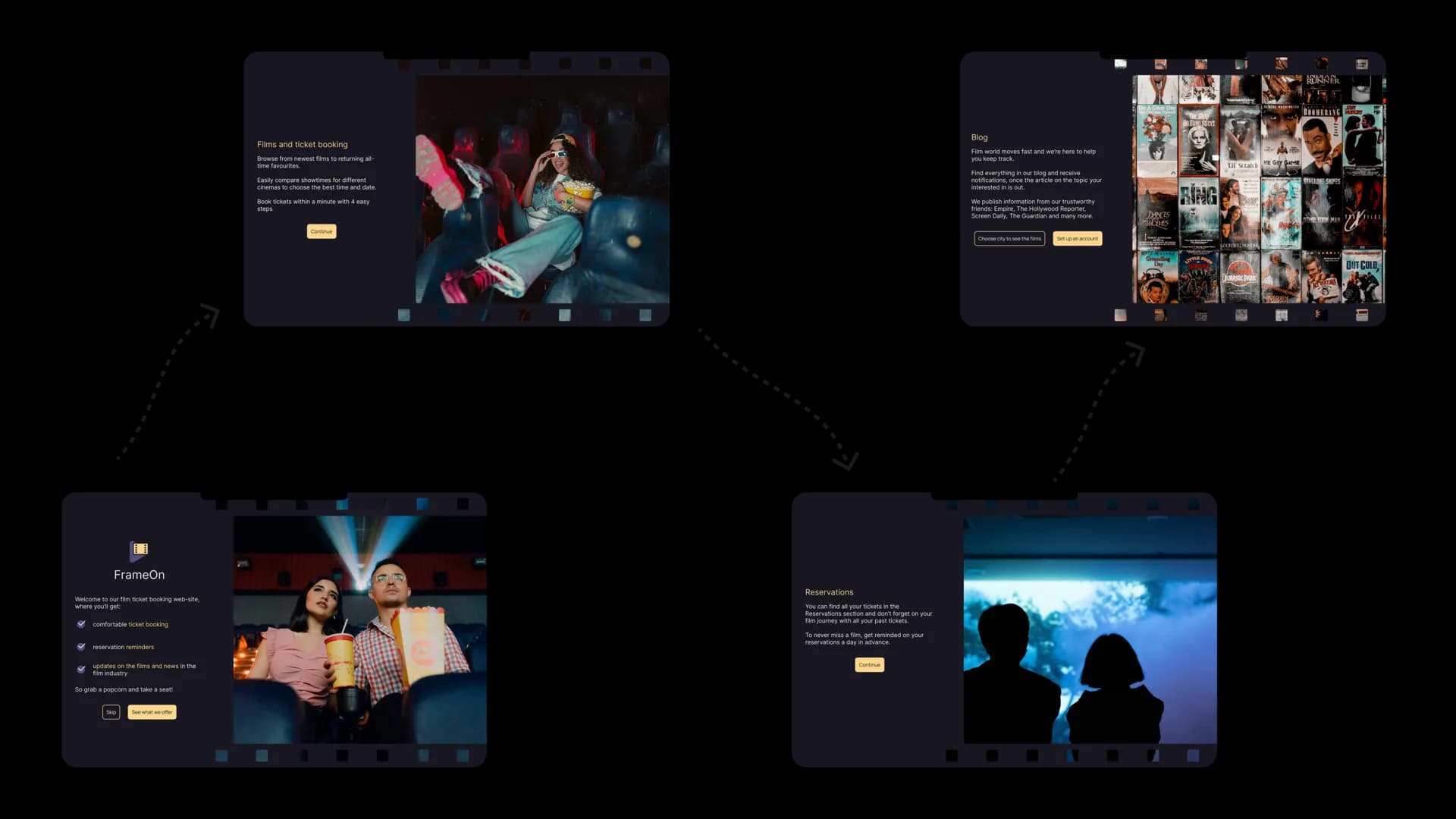 FrameOn frame on onboarding fin