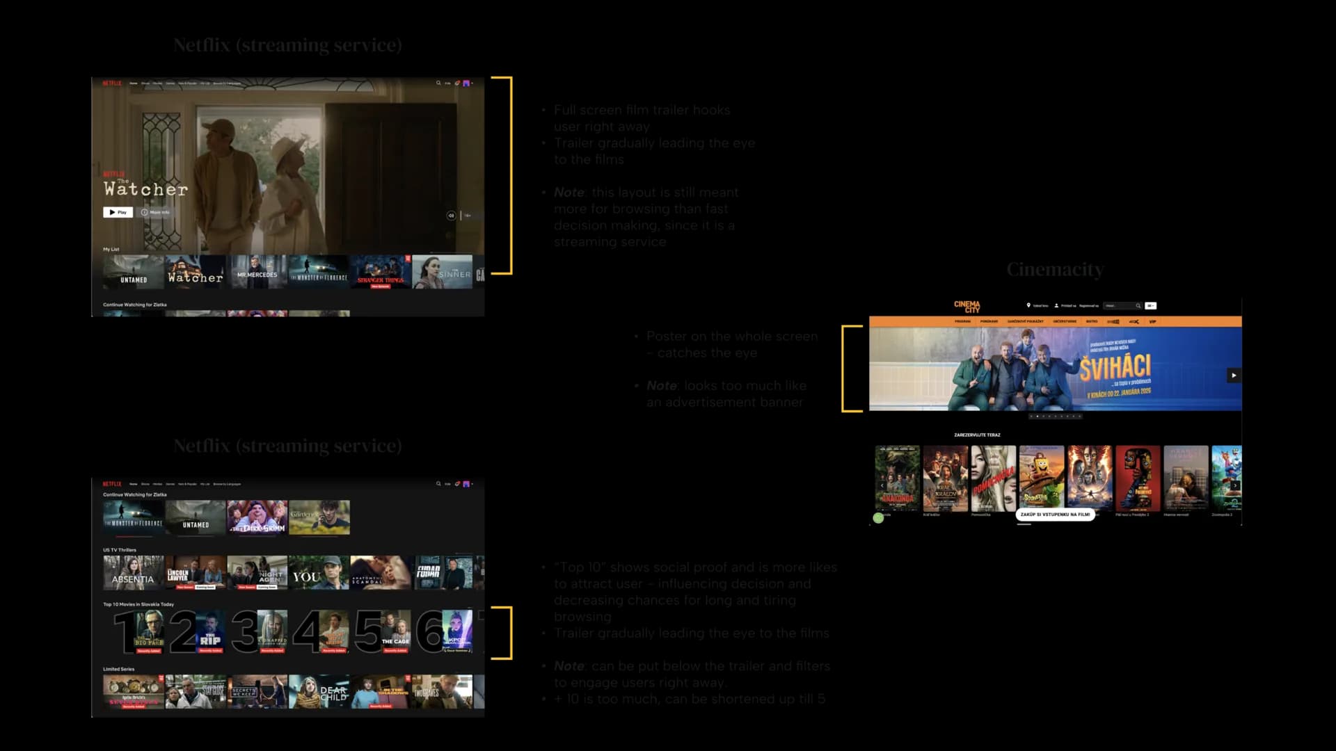 FrameOn frame on solution