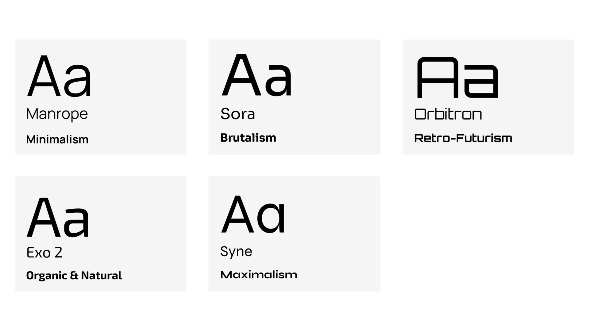Design Trends Through Disciplines design book fonts