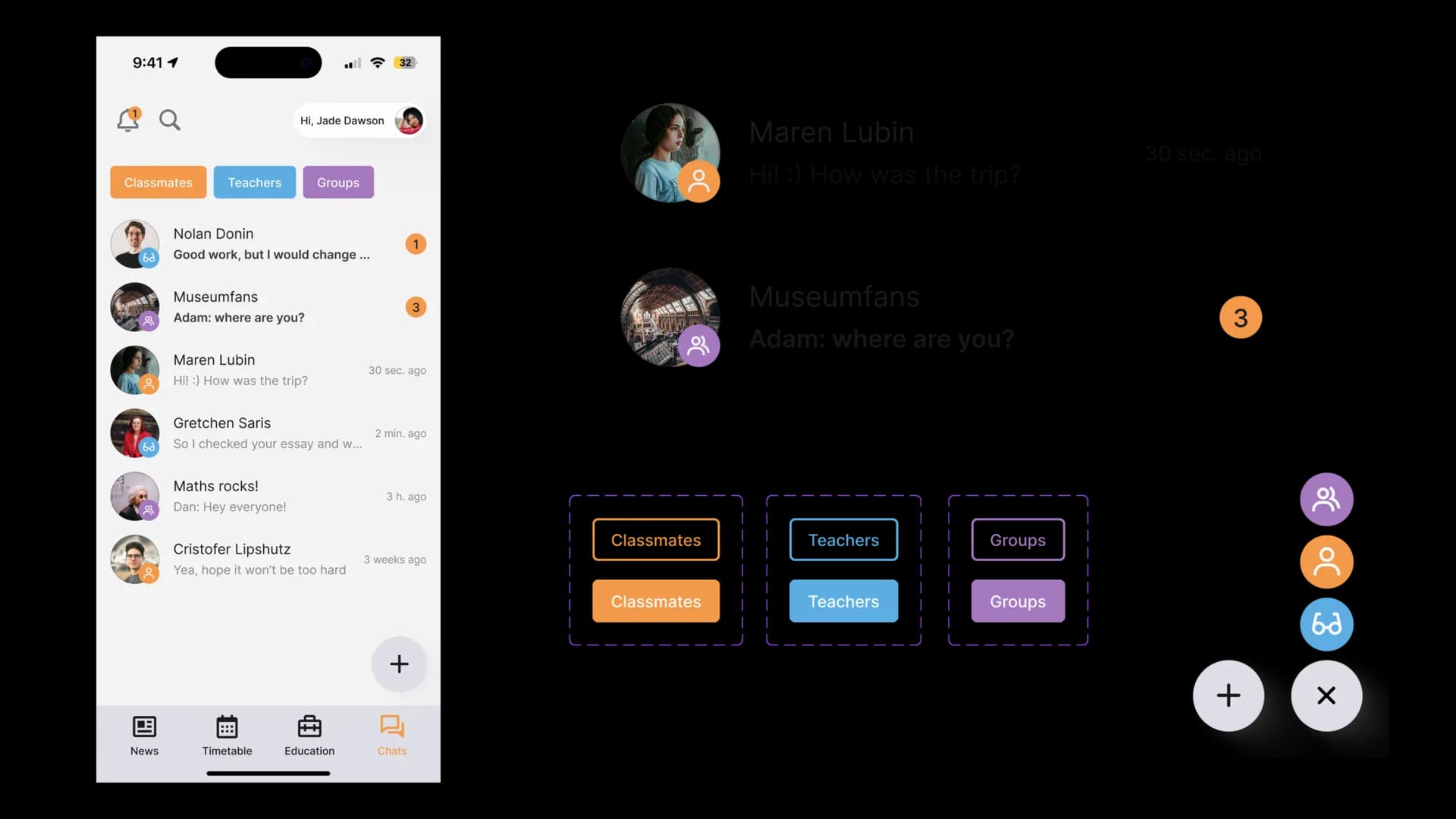 Elevia elevia chats