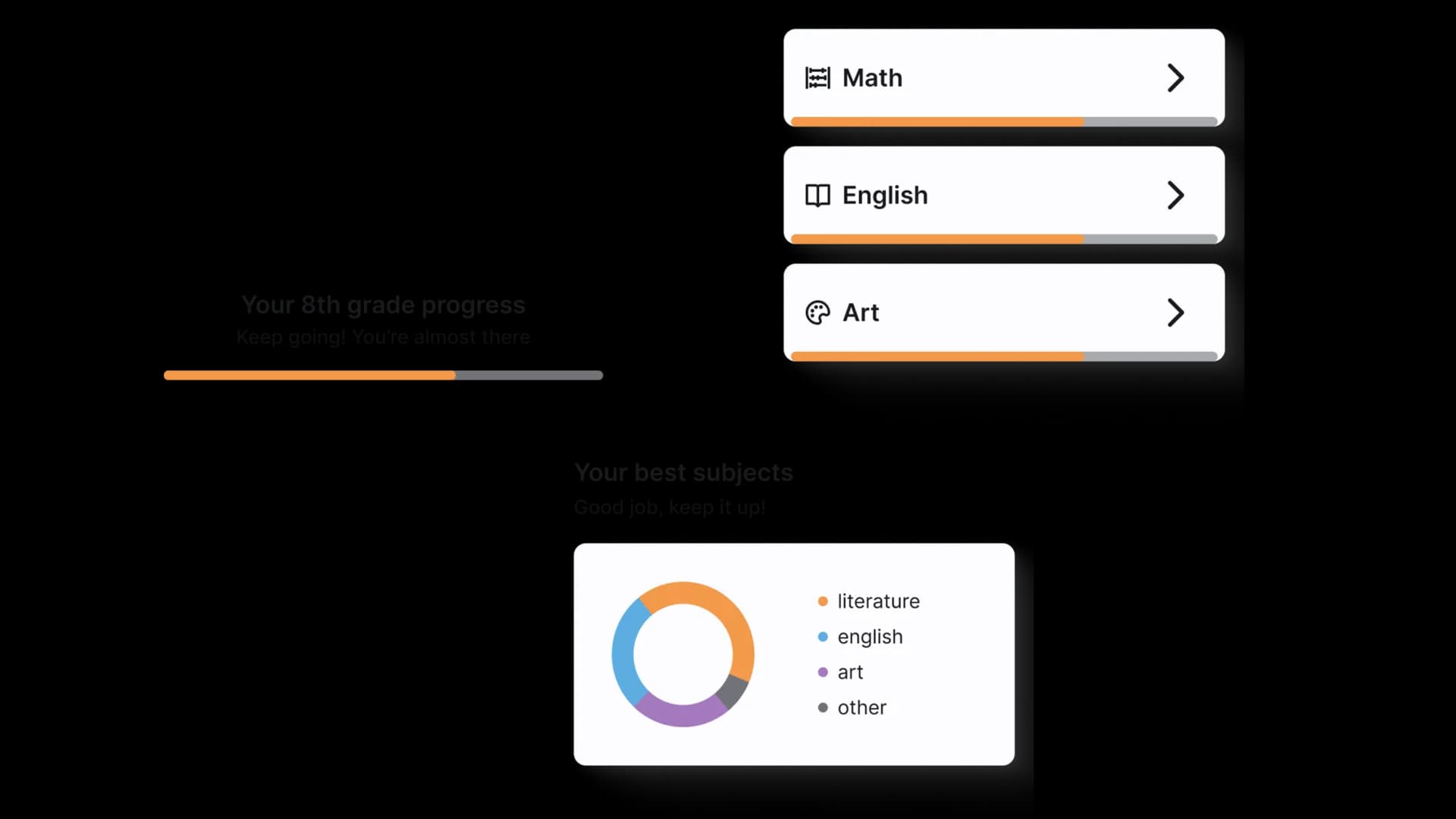 Elevia elevia gamification assets