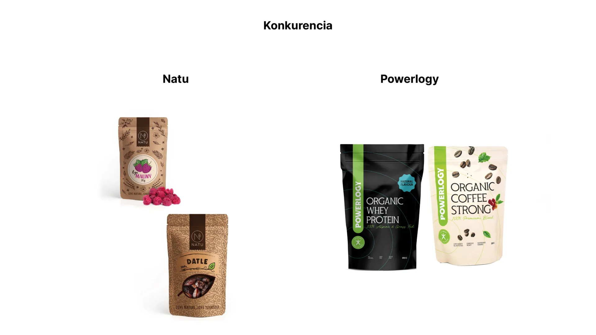 Naturiq naturiq competitors